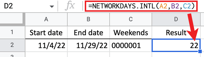 The NETWORKDAYS.INTL function with a string specifying the weekends
