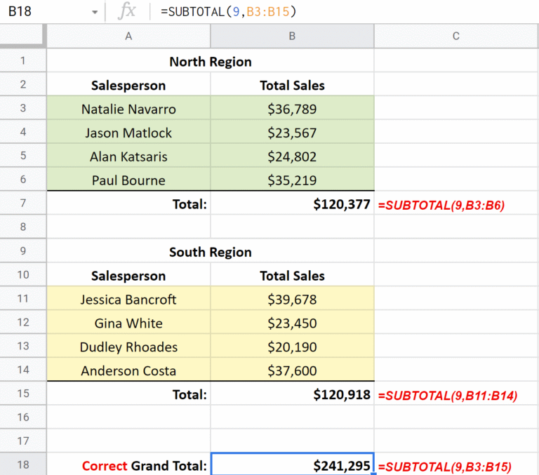 SUBTOTAL Function in Google Sheets - Sheets Help