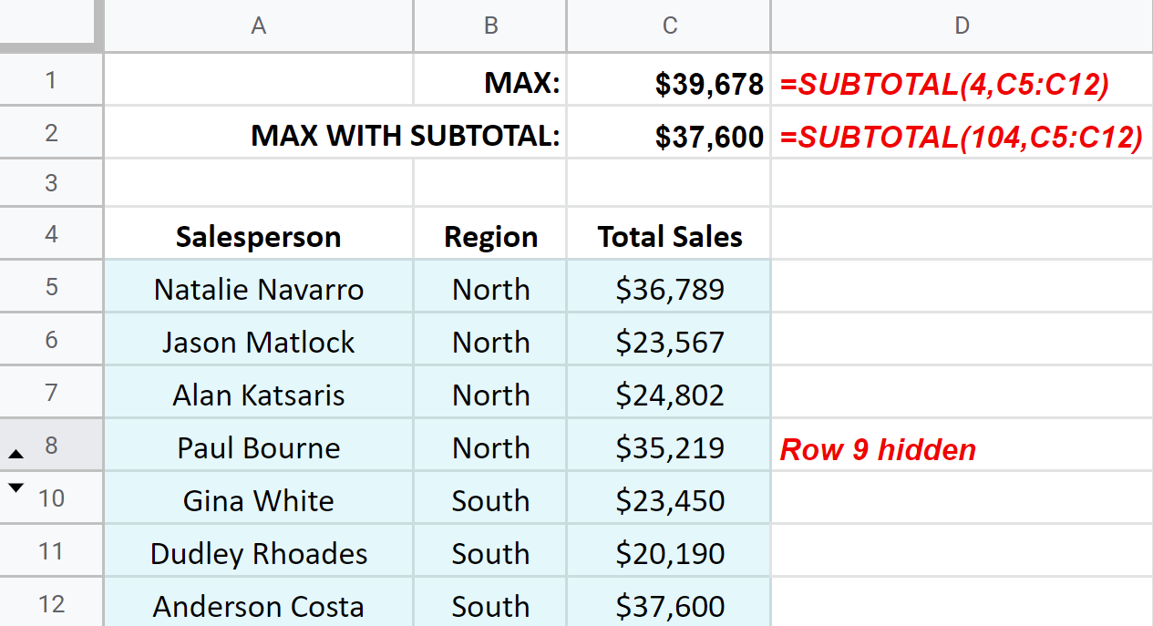 SUBTOTAL Function in Google Sheets - Sheets Help