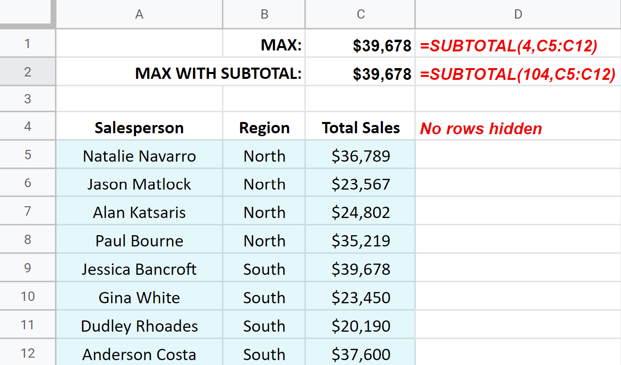 SUBTOTAL Function in Google Sheets - Sheets Help