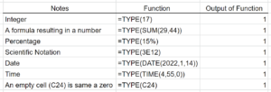 Function Type Quicksheet TYPE Function - Google Sheets - Sheets Help