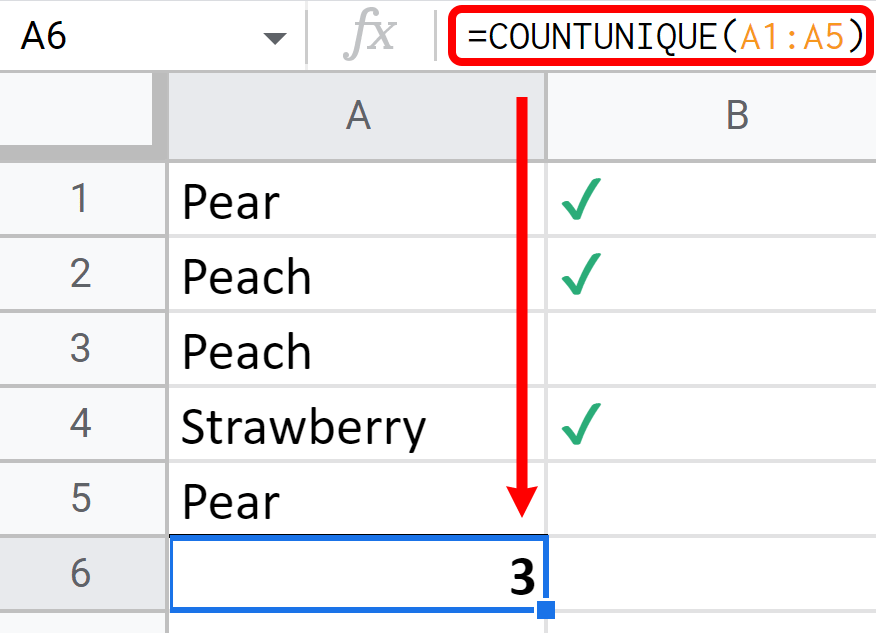 List of words with duplicates being counted with the COUNTUNIQUE function