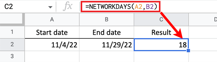 The NETWORKDAYS function with two days for input and no other arguments