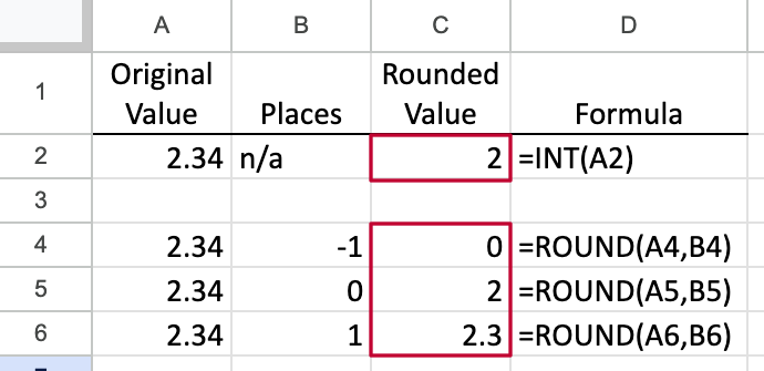 INT compared to ROUND with different numbers for places
