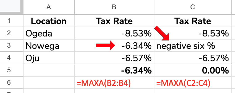 The MAXA function working on two columns of values