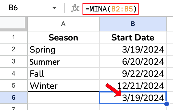 MINA finding the earliest date