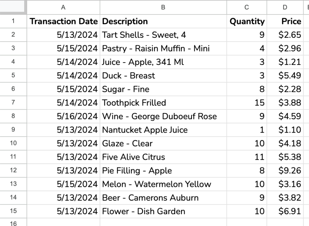 Table of data showing transactions with dates, descriptions, amounts, and price