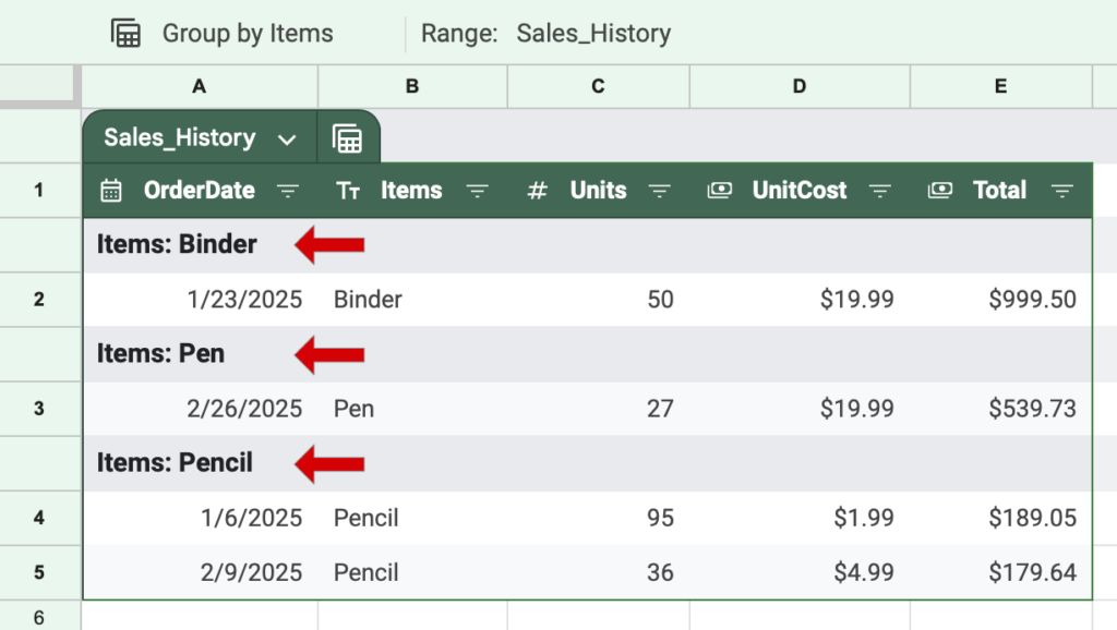 Items grouped by type