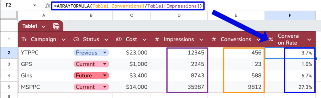 Division with two columns using table column references