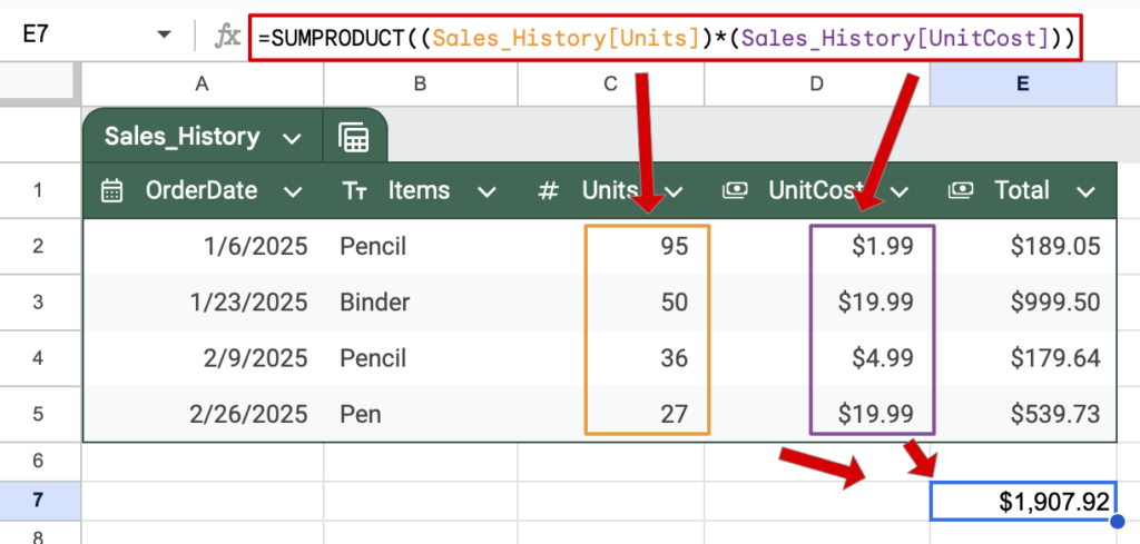 Two table columns multiplied with the SUMPRODUCT function