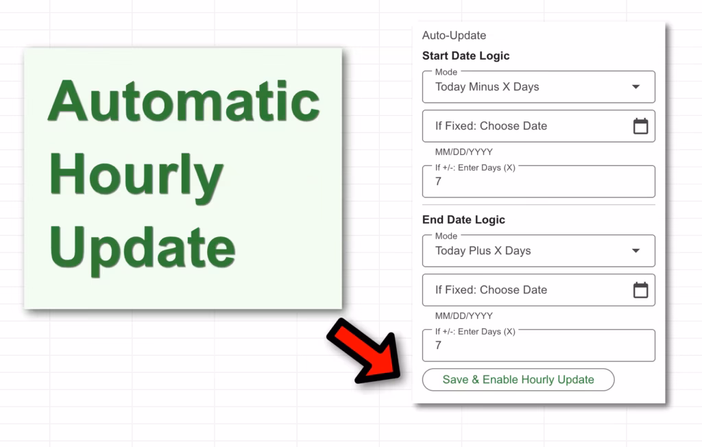 Hourly update feature in Calendar Importer