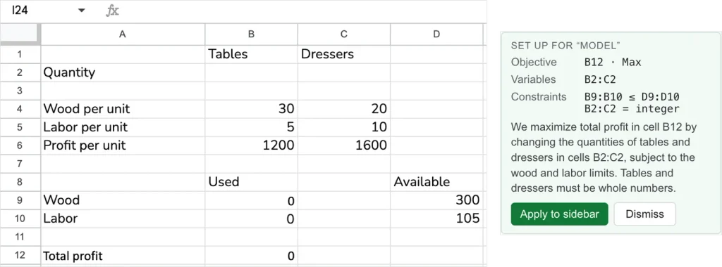 An optimization setup suggested by the AI solver engine