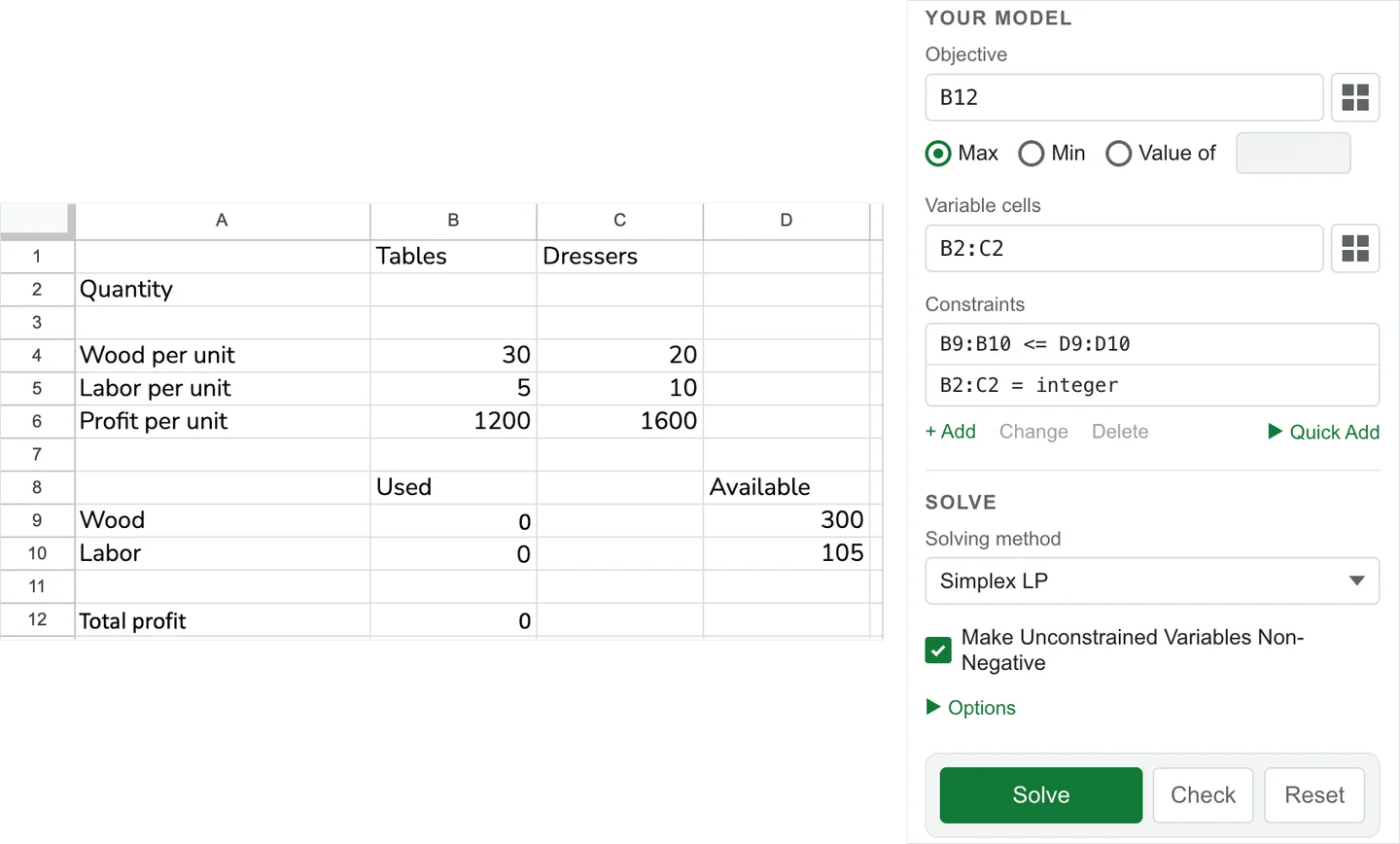 The classic SolveSheet form: objective cell with Max, Min and Value of, variable cells, a constraints list, the solving method and Solve, Check and Reset buttons