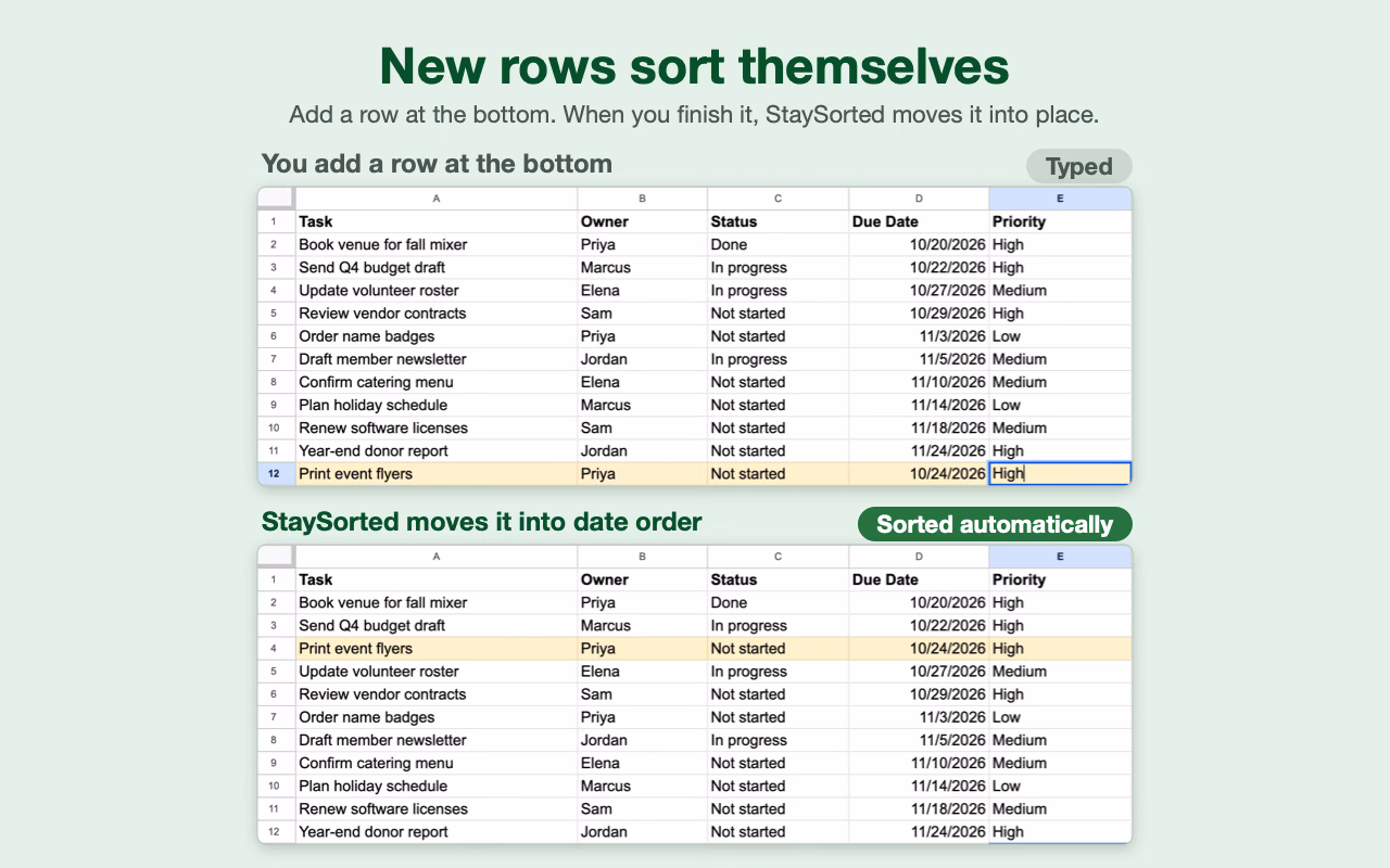 Before and after: a task typed at the bottom of a list, then moved by StaySorted into due-date order.