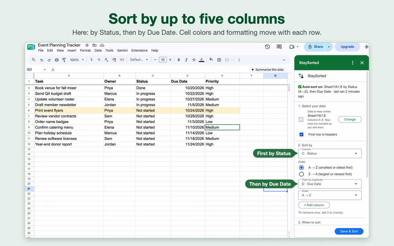 Task list sorted by Status, then by Due Date, with the StaySorted multi-sort settings open.